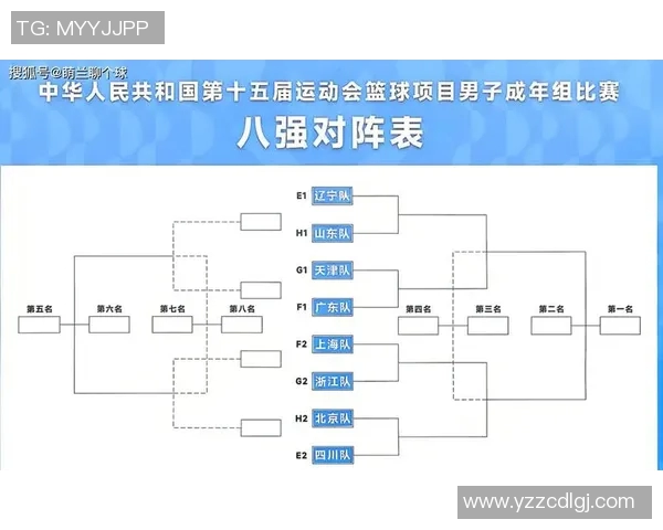 深圳篮球队实力强劲荣登全国篮球实力排行榜第八位