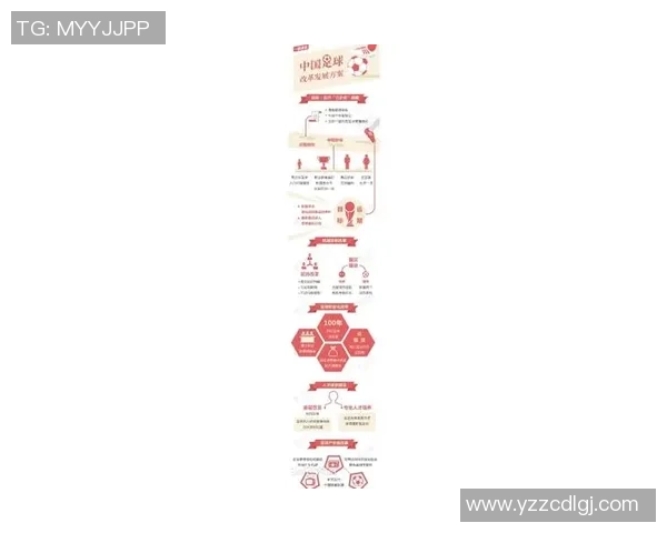 江山足球的崛起与挑战:探索中国足球未来发展的新路径与机遇